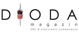 CashClub - Get commission from dioda.ro
